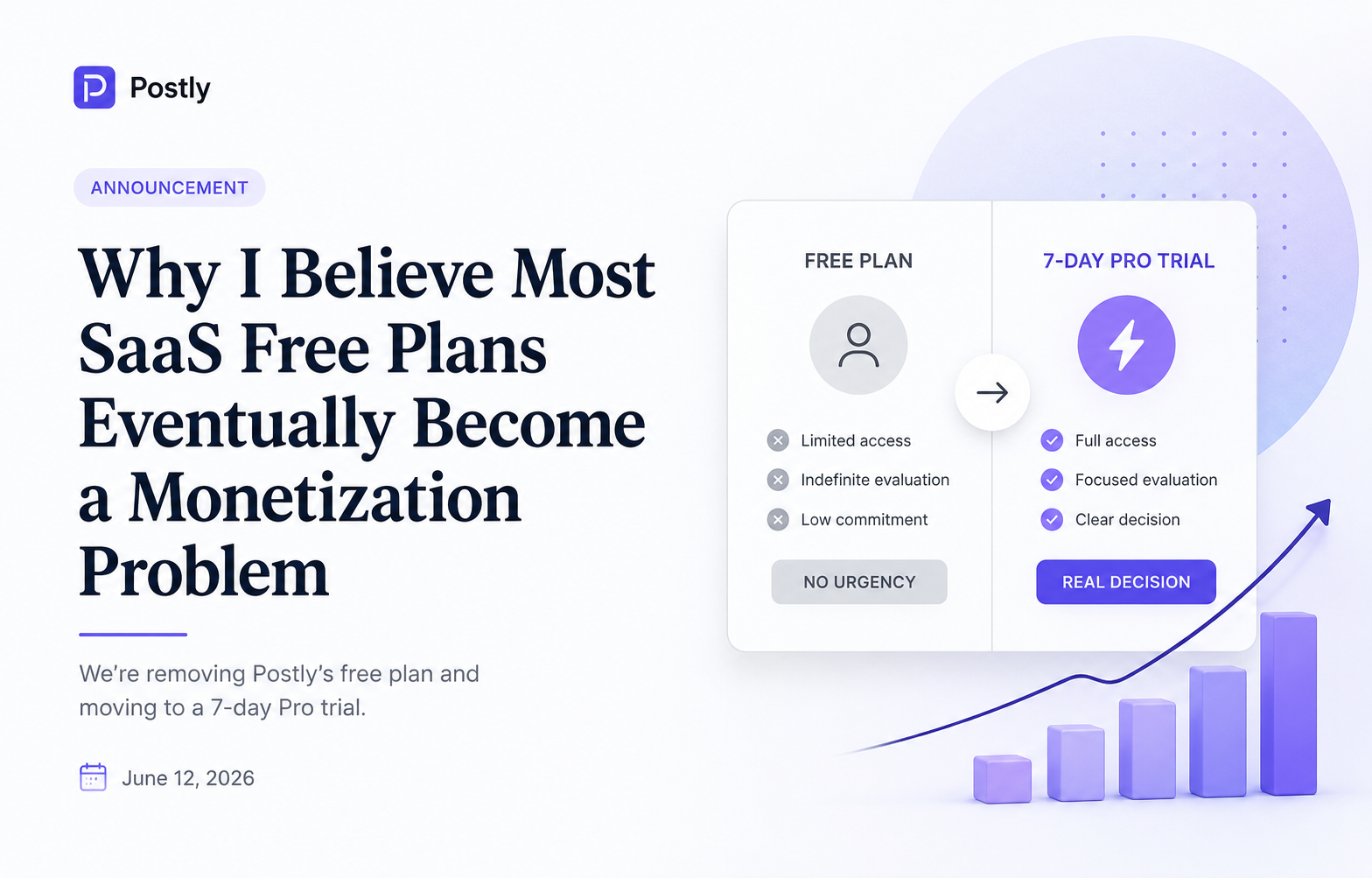 Why I Believe Most SaaS Free Plans Eventually Become a Monetization Problem