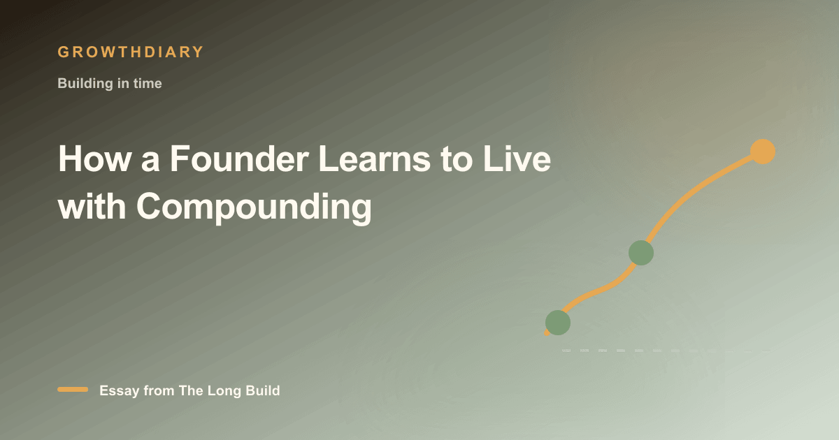 Branded illustration for “How a Founder Learns to Live with Compounding” with a long, rising path marked by stages of the build