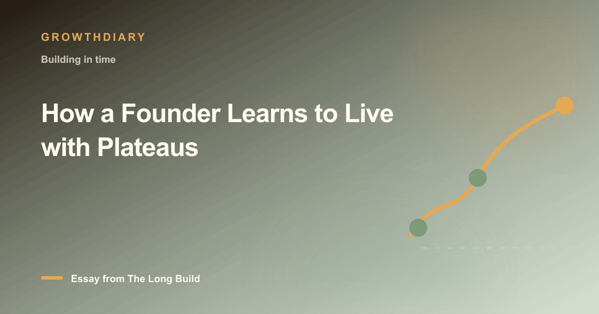 Branded illustration for “How a Founder Learns to Live with Plateaus” with a long, rising path marked by stages of the build