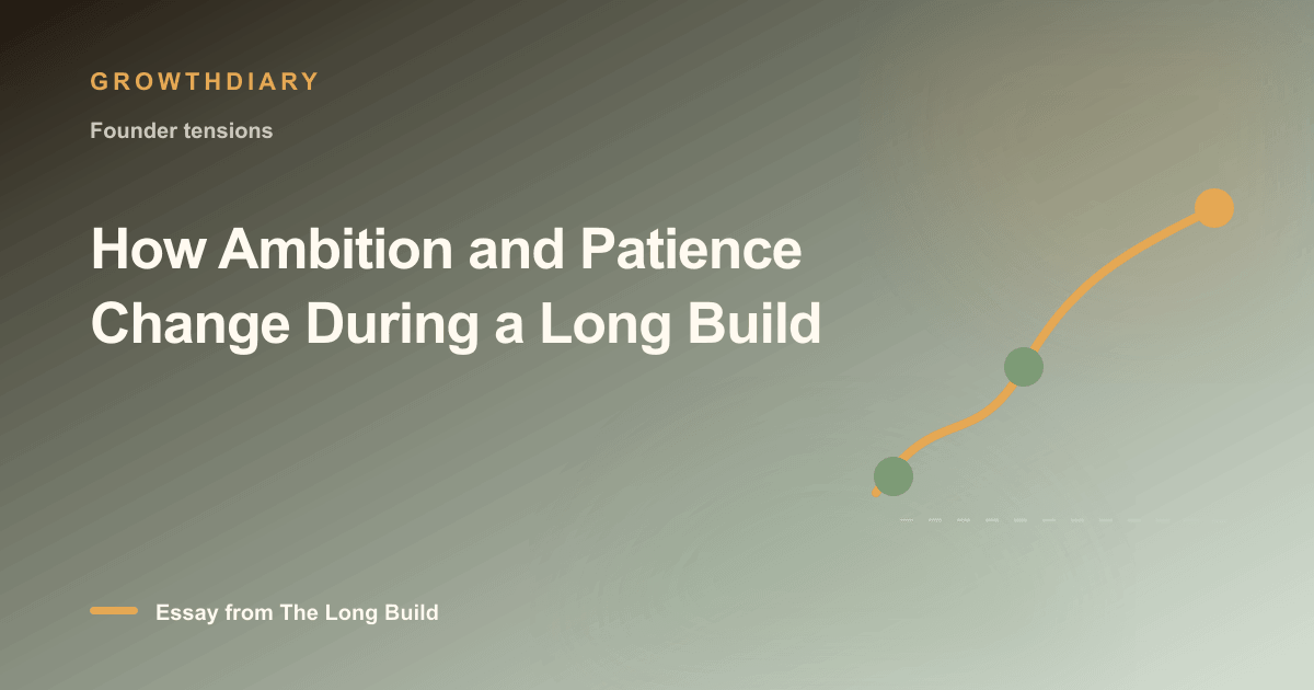 Branded illustration for “How Ambition and Patience Change During a Long Build” with a long, rising path marked by stages of the build