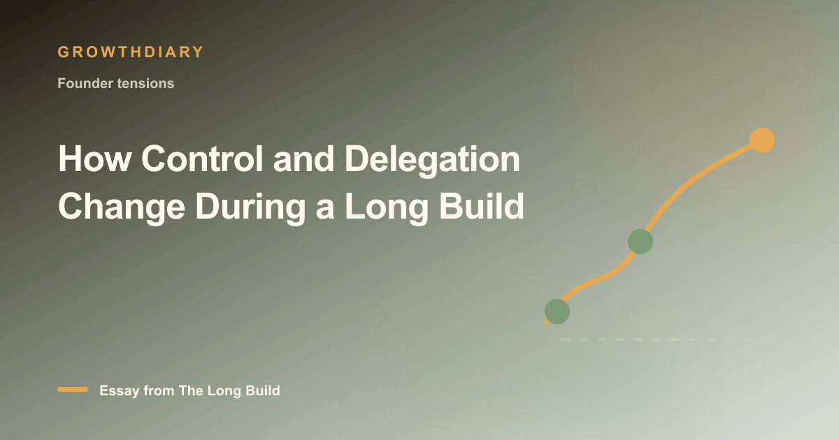 Branded illustration for “How Control and Delegation Change During a Long Build” with a long, rising path marked by stages of the build