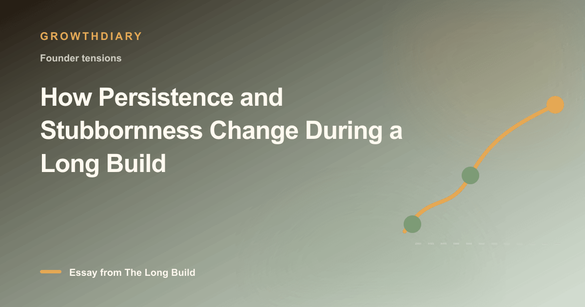Branded illustration for “How Persistence and Stubbornness Change During a Long Build” with a long, rising path marked by stages of the build