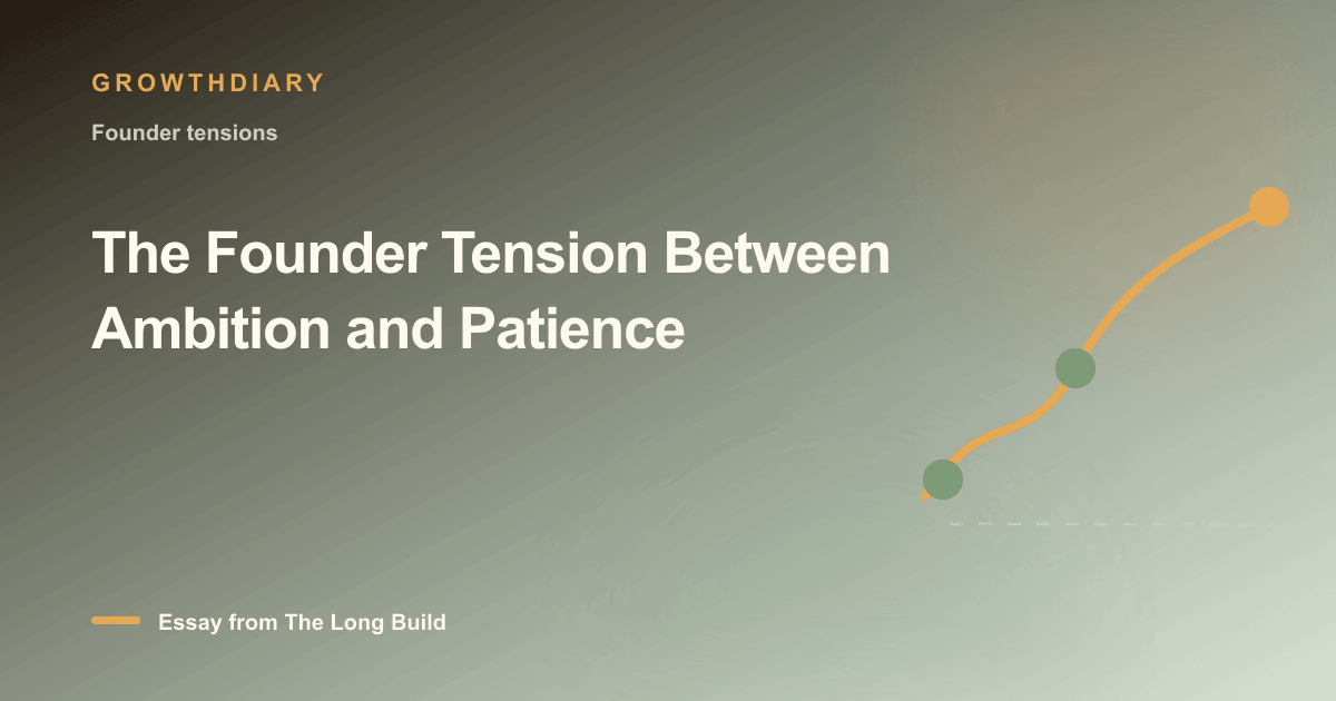 Branded illustration for “The Founder Tension Between Ambition and Patience” with a long, rising path marked by stages of the build