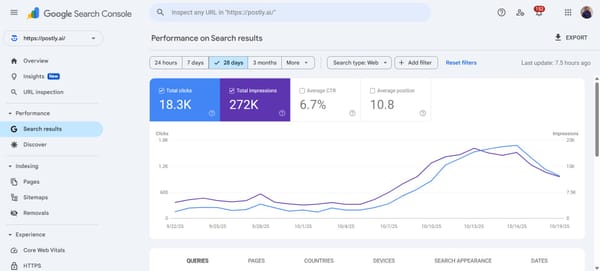 SEO isn’t dead - it’s just harder (and ads are getting too expensive).