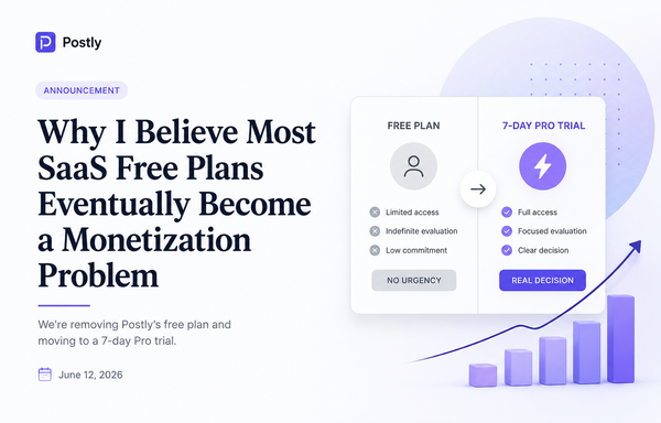 Why I Believe Most SaaS Free Plans Eventually Become a Monetization Problem