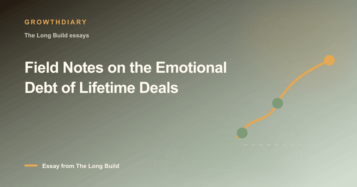Branded illustration for “Field Notes on the Emotional Debt of Lifetime Deals” with a long, rising path marked by stages of the build