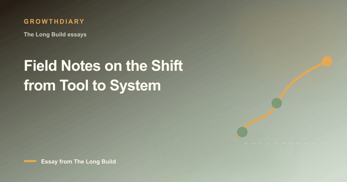 Branded illustration for “Field Notes on the Shift from Tool to System” with a long, rising path marked by stages of the build