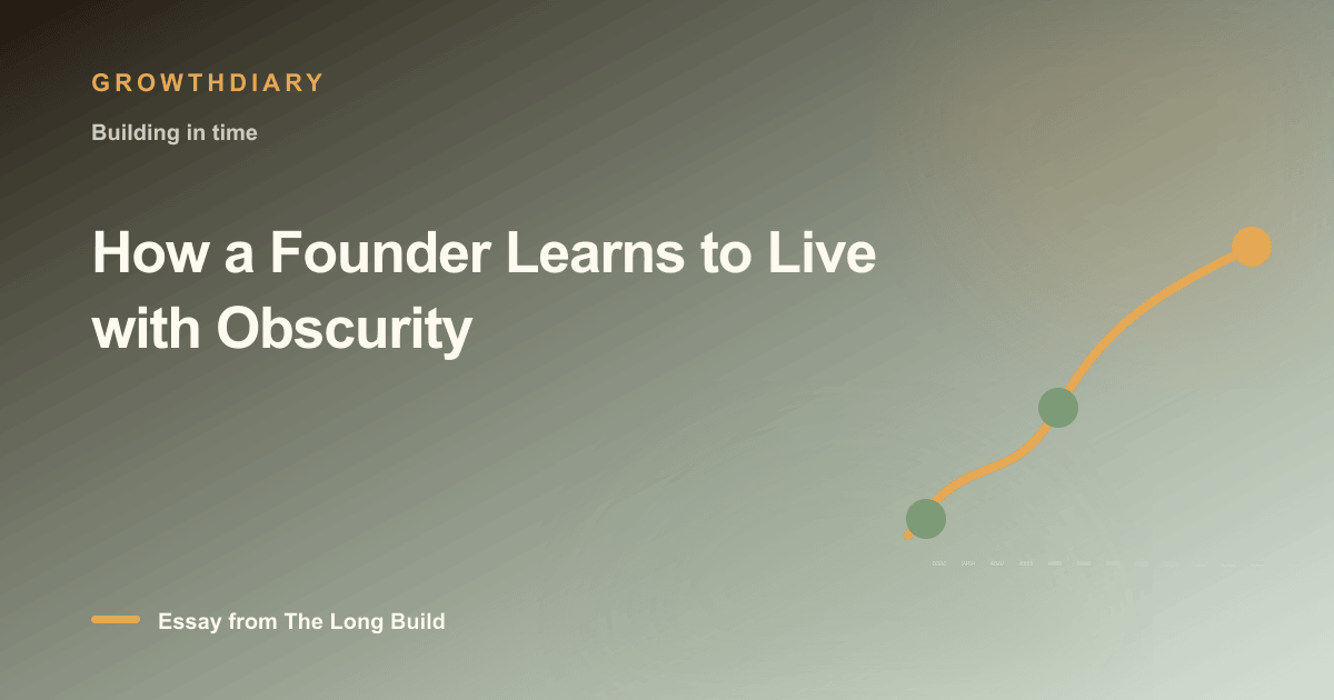Branded illustration for “How a Founder Learns to Live with Obscurity” with a long, rising path marked by stages of the build