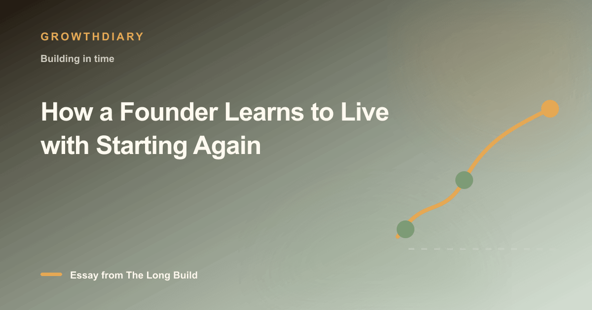 Branded illustration for “How a Founder Learns to Live with Starting Again” with a long, rising path marked by stages of the build