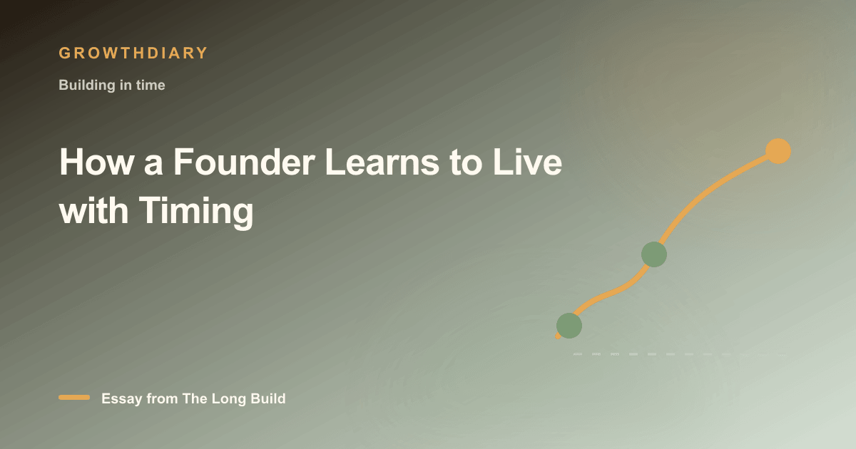 Branded illustration for “How a Founder Learns to Live with Timing” with a long, rising path marked by stages of the build