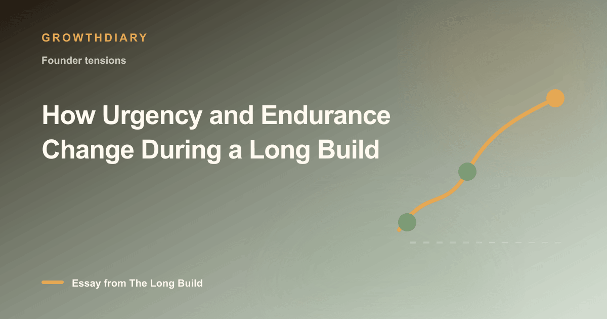 Branded illustration for “How Urgency and Endurance Change During a Long Build” with a long, rising path marked by stages of the build