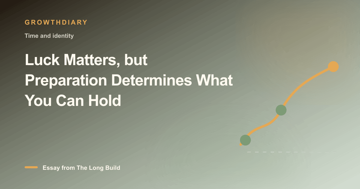 Branded illustration for “Luck Matters, but Preparation Determines What You Can Hold” with a long, rising path marked by stages of the build