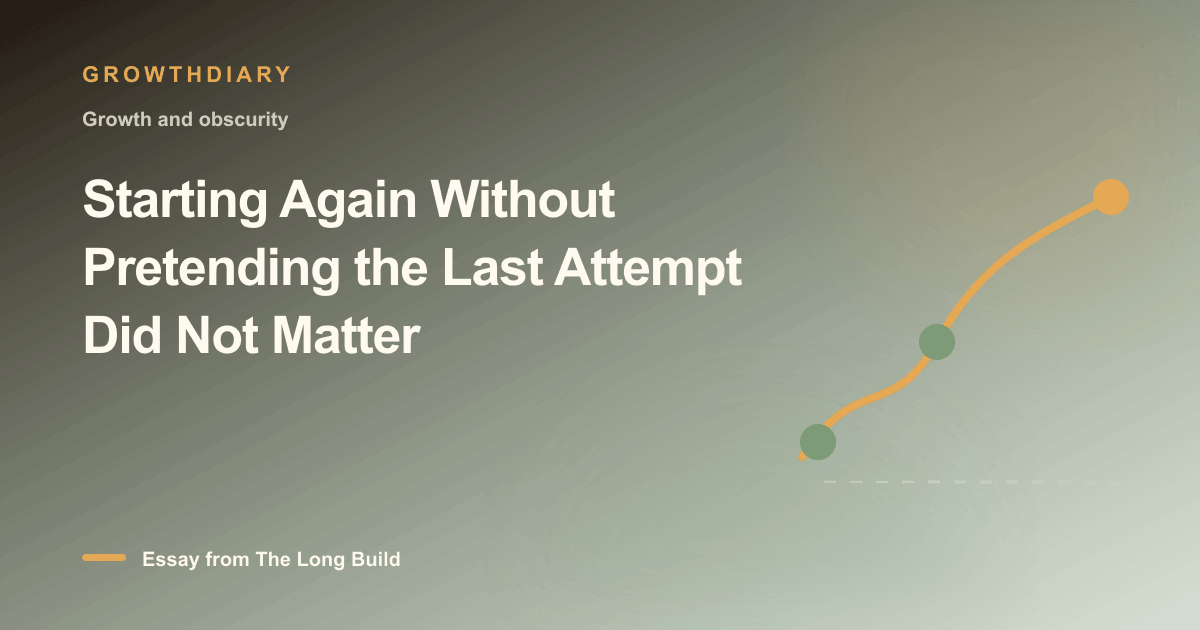 Branded illustration for “Starting Again Without Pretending the Last Attempt Did Not Matter” with a long, rising path marked by stages of the build