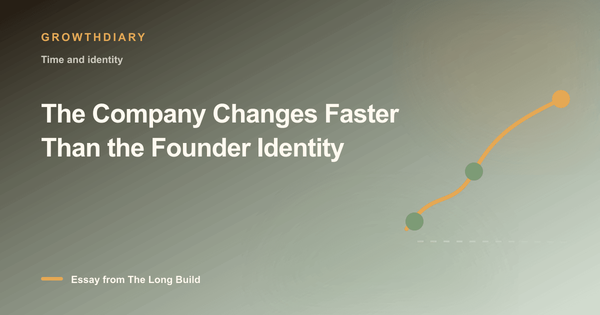 Branded illustration for “The Company Changes Faster Than the Founder Identity” with a long, rising path marked by stages of the build