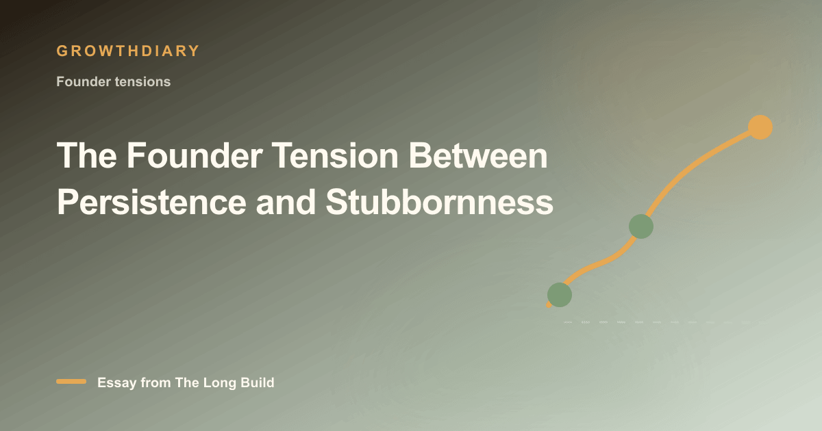 Branded illustration for “The Founder Tension Between Persistence and Stubbornness” with a long, rising path marked by stages of the build