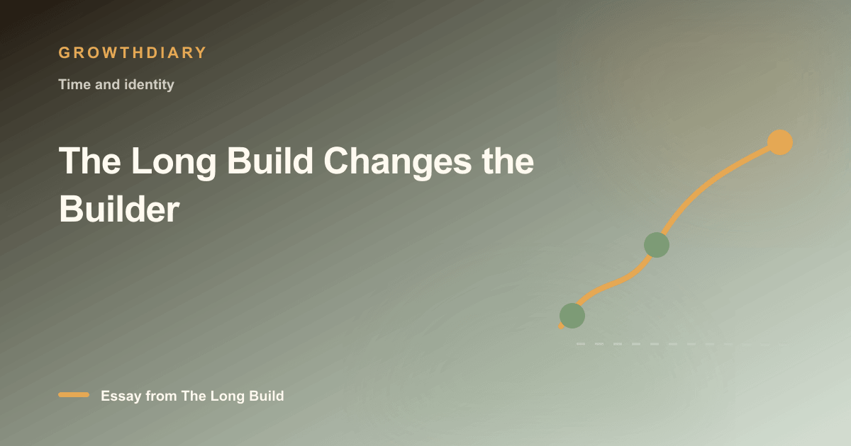 Branded illustration for “The Long Build Changes the Builder” with a long, rising path marked by stages of the build