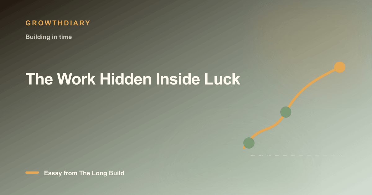 Branded illustration for “The Work Hidden Inside Luck” with a long, rising path marked by stages of the build