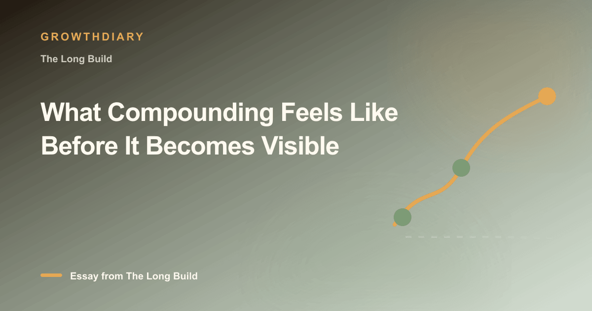 Branded illustration for “What Compounding Feels Like Before It Becomes Visible” with a long, rising path marked by stages of the build