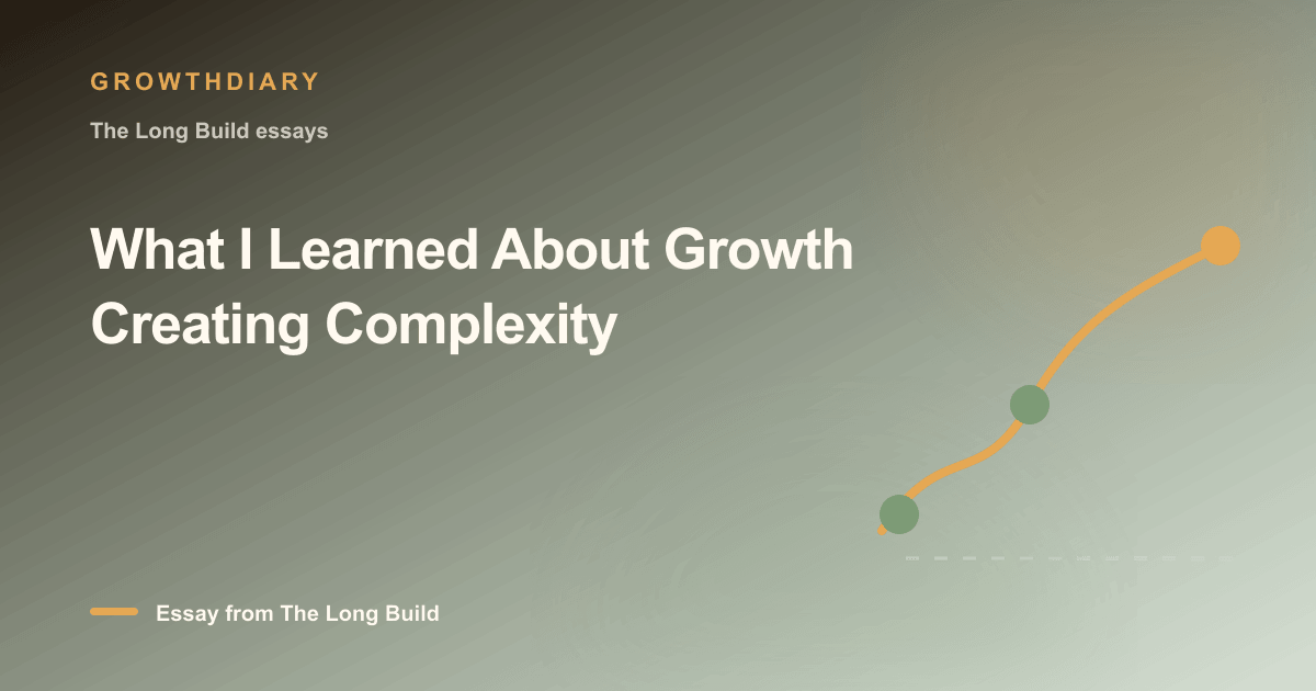 Branded illustration for “What I Learned About Growth Creating Complexity” with a long, rising path marked by stages of the build