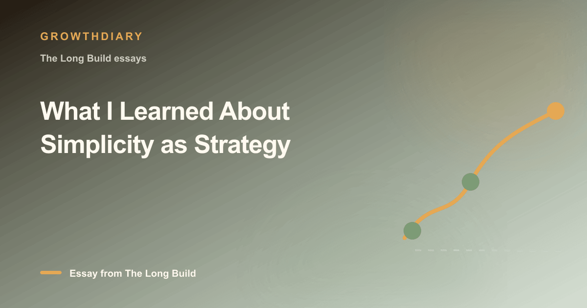 Branded illustration for “What I Learned About Simplicity as Strategy” with a long, rising path marked by stages of the build