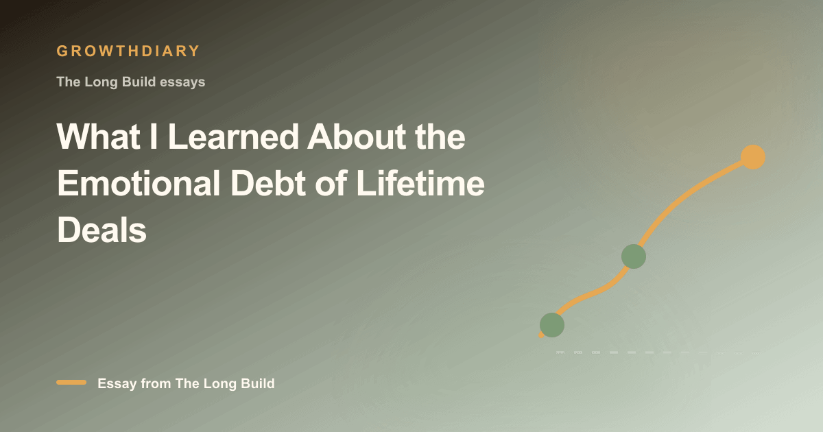 Branded illustration for “What I Learned About the Emotional Debt of Lifetime Deals” with a long, rising path marked by stages of the build