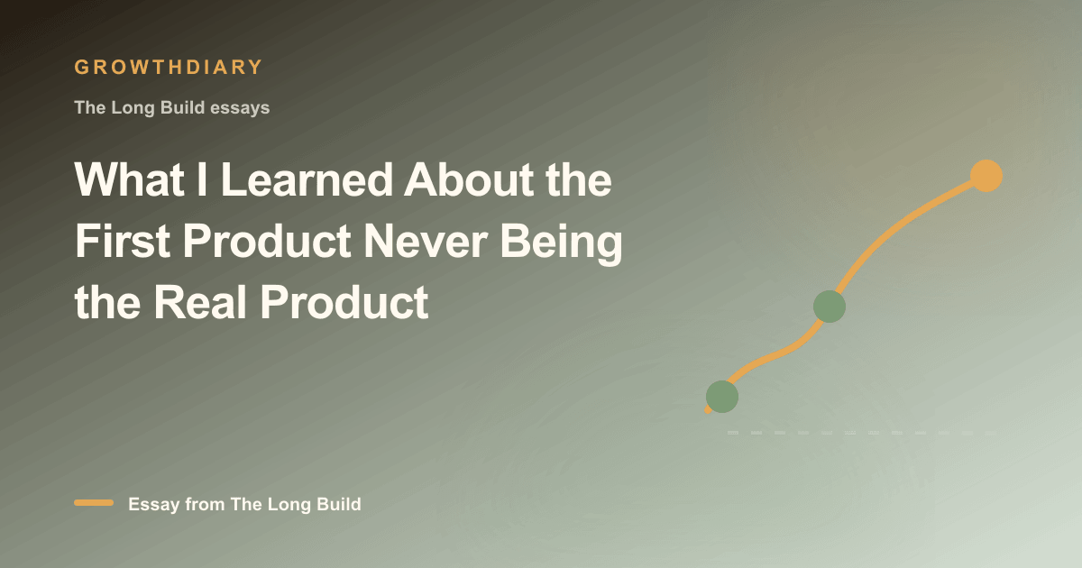 Branded illustration for “What I Learned About the First Product Never Being the Real Product” with a long, rising path marked by stages of the build
