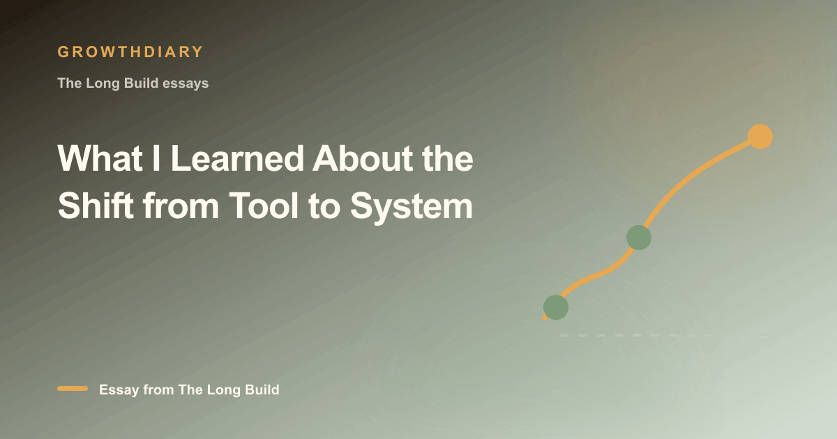 Branded illustration for “What I Learned About the Shift from Tool to System” with a long, rising path marked by stages of the build