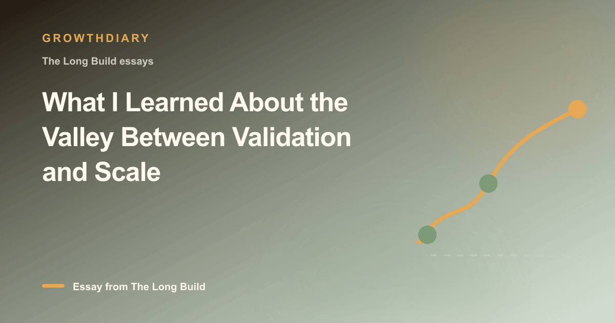 Branded illustration for “What I Learned About the Valley Between Validation and Scale” with a long, rising path marked by stages of the build