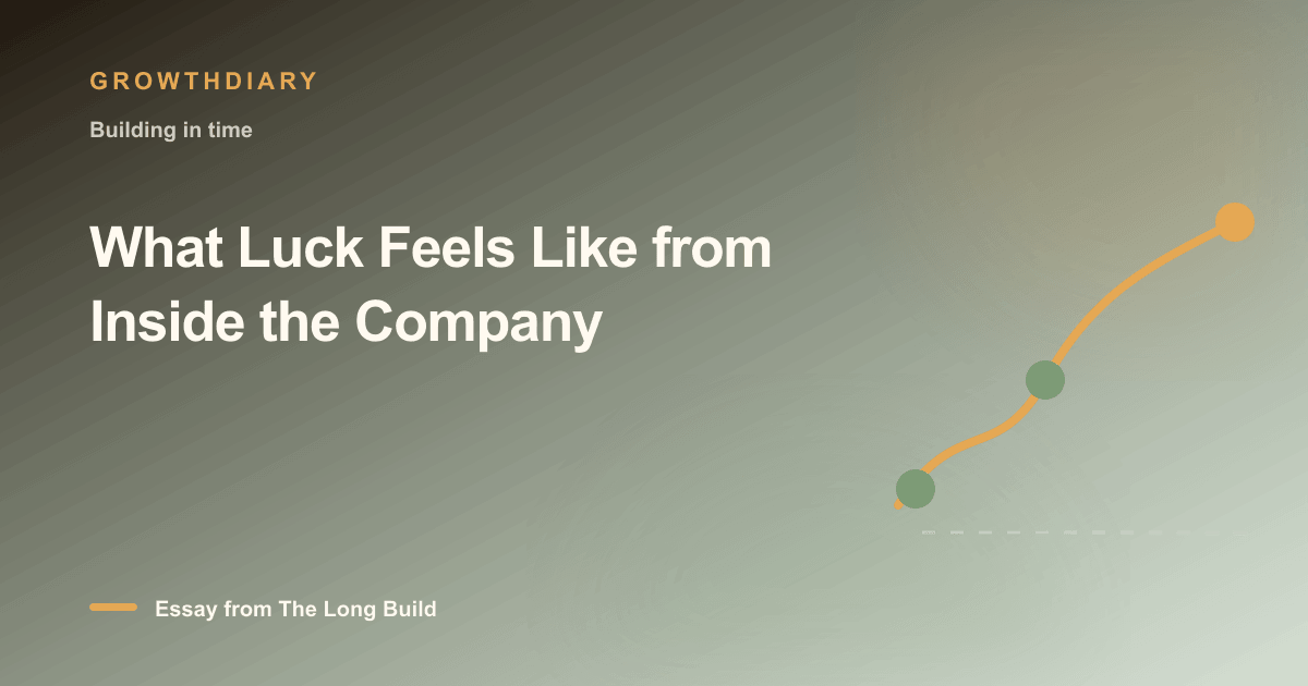Branded illustration for “What Luck Feels Like from Inside the Company” with a long, rising path marked by stages of the build