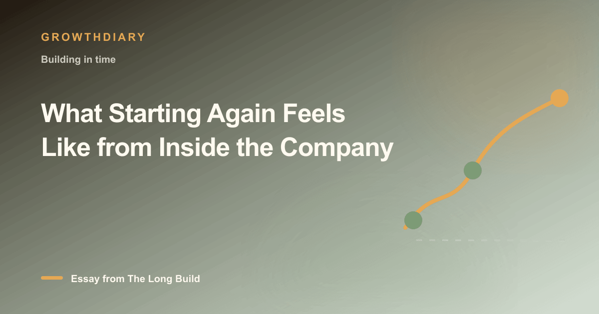 Branded illustration for “What Starting Again Feels Like from Inside the Company” with a long, rising path marked by stages of the build