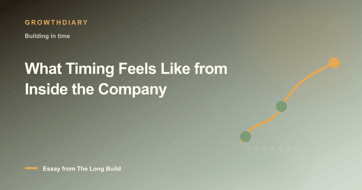 Branded illustration for “What Timing Feels Like from Inside the Company” with a long, rising path marked by stages of the build