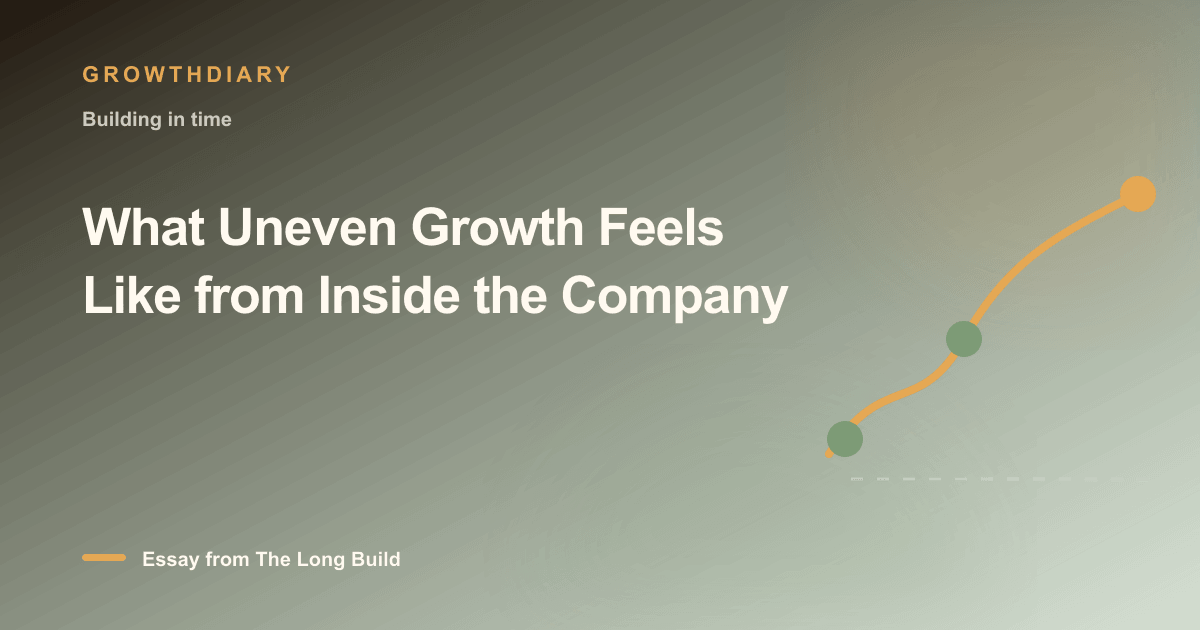 Branded illustration for “What Uneven Growth Feels Like from Inside the Company” with a long, rising path marked by stages of the build
