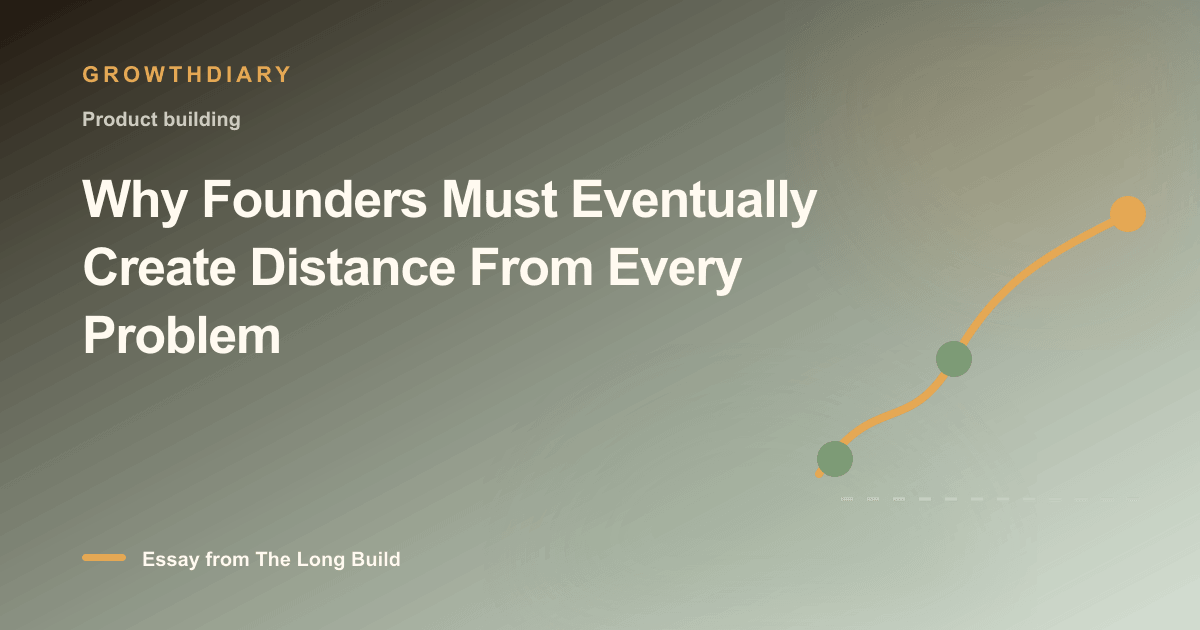 Branded illustration for “Why Founders Must Eventually Create Distance From Every Problem” with a long, rising path marked by stages of the build
