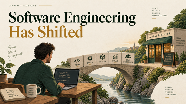 A software builder at a laptop beside a bridge of software building blocks leading toward a small business, illustrated in forest green and gold on ivory.