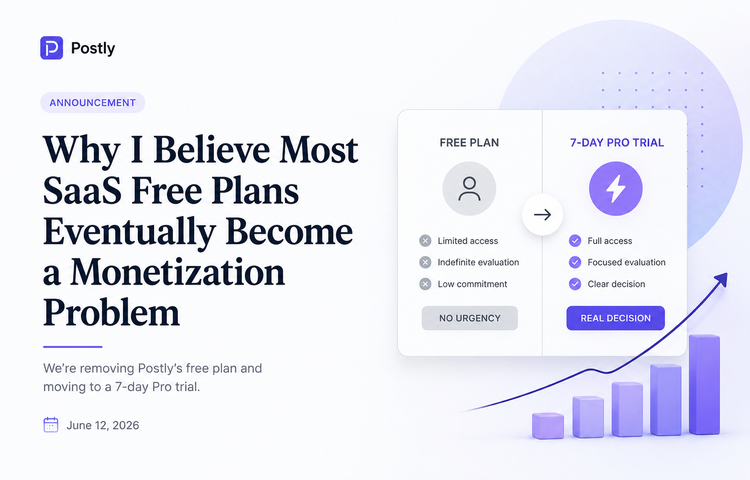 Why I Believe Most SaaS Free Plans Eventually Become a Monetization Problem